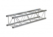 E20V Square Truss Length