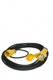 Cables