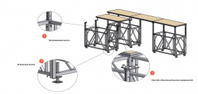 EASYFRAME C